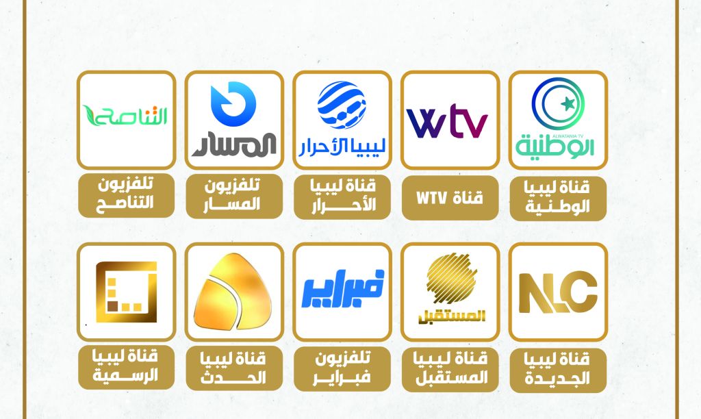 غياب لغة الإشارة في المحتوى الإعلامي للقنوات التلفزيونية الليبية